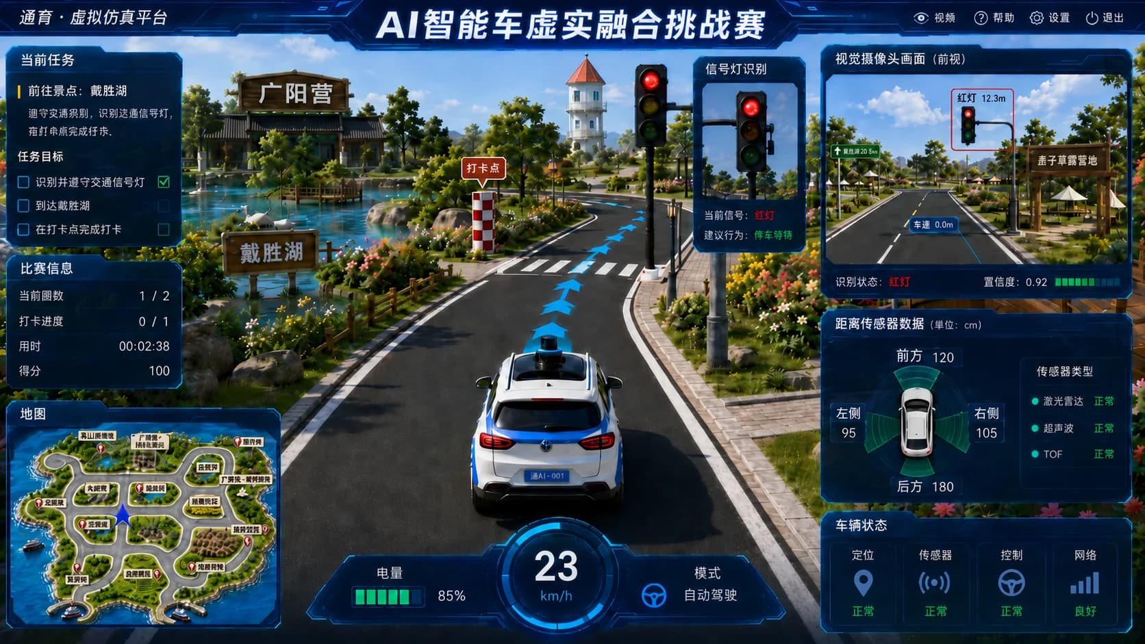 线上仿真环境评测